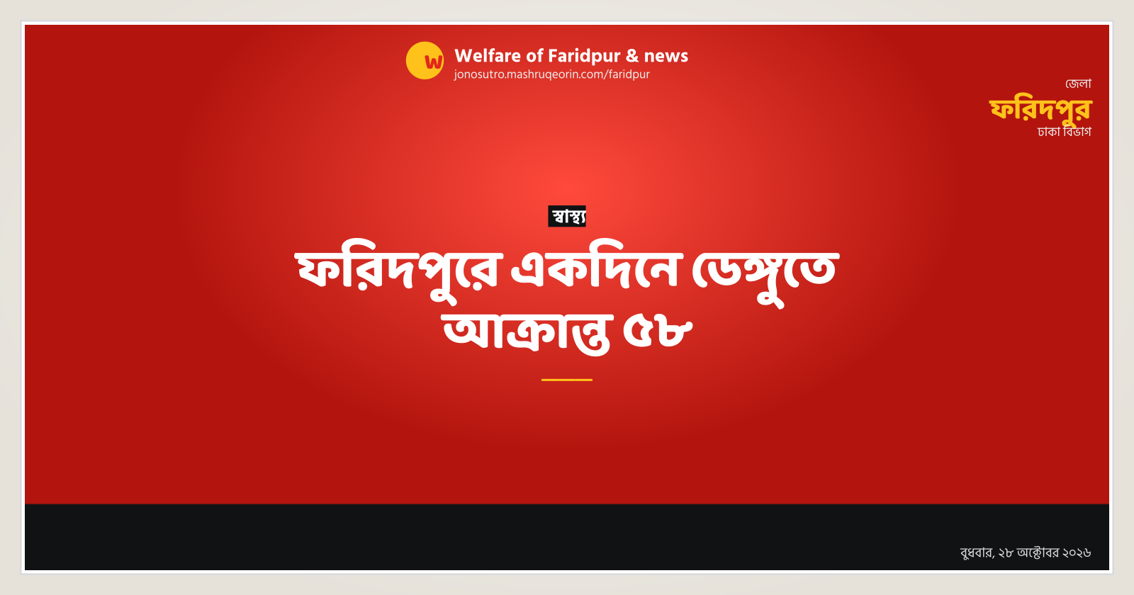 ফরিদপুরে একদিনে ডেঙ্গুতে আক্রান্ত ৫৮