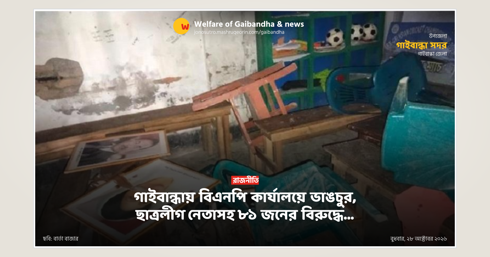 Case filed over attack on BNP office in Gaibandha, 81 accused including Chhatra League leader