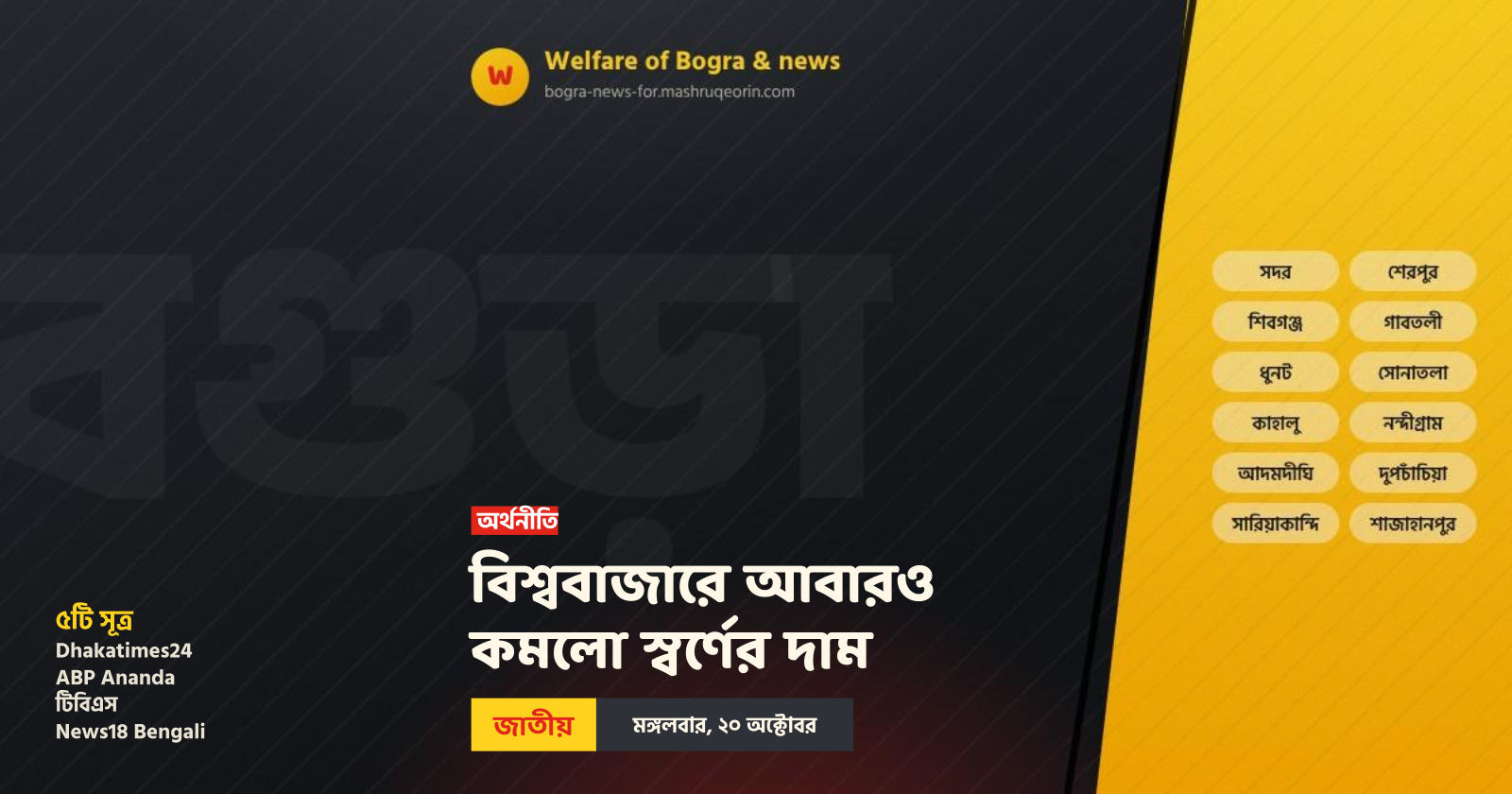 বিশ্ববাজারে আবারও কমলো স্বর্ণের দাম