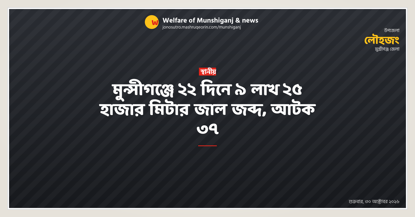 9.25 lakh meters of nets seized in Munshiganj, 37 detained in 22 days