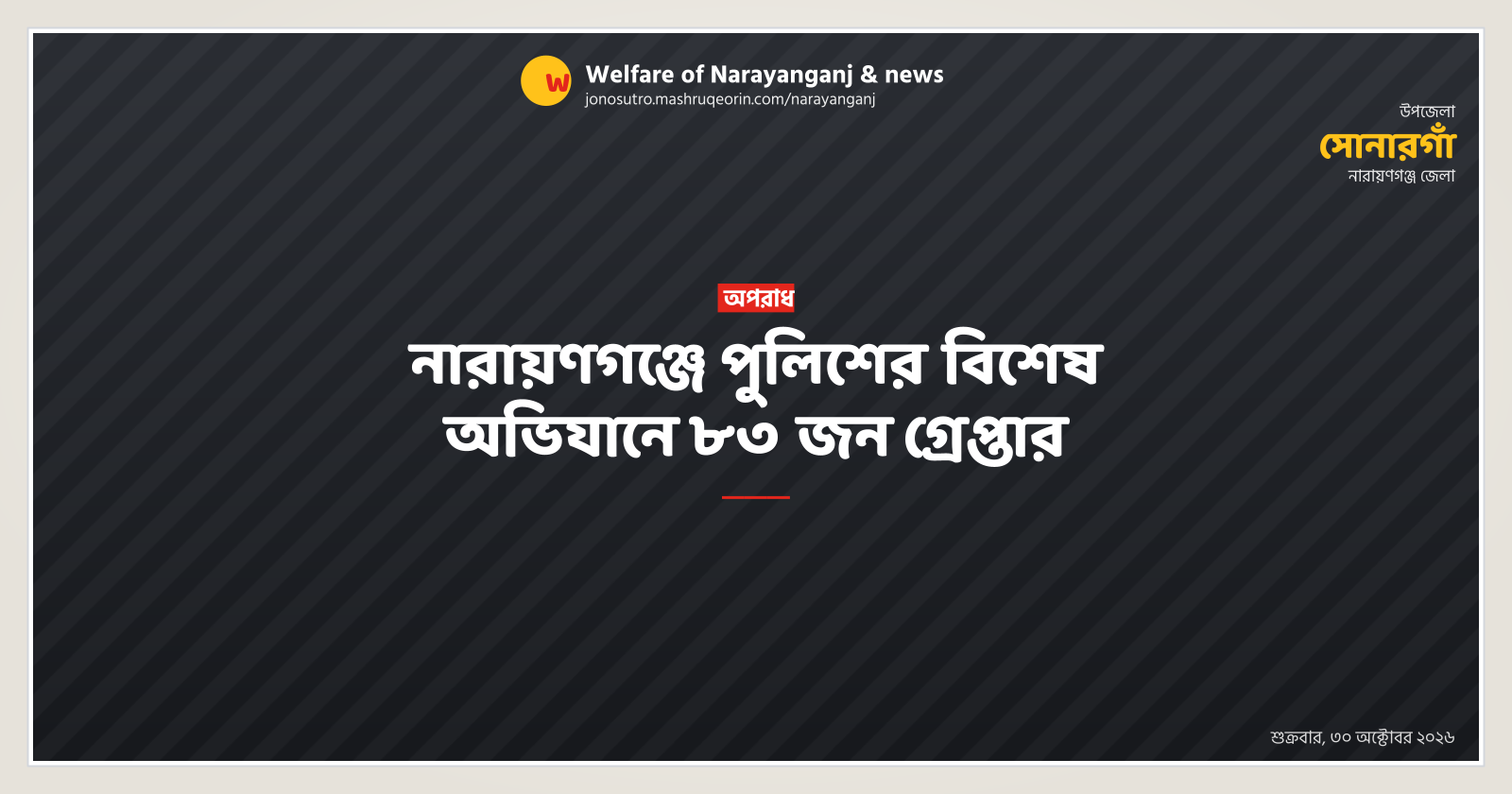 83 arrested in special police drive in Narayanganj